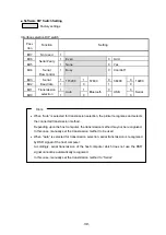 Preview for 42 page of Seiko MPU-L465 Series User Manual