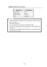 Preview for 48 page of Seiko MPU-L465 Series User Manual