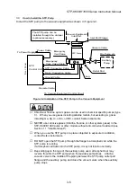 Preview for 27 page of Seiko MT-17E-003-D Instruction Manual