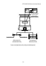 Предварительный просмотр 73 страницы Seiko MT-17E-003-D Instruction Manual