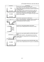 Предварительный просмотр 76 страницы Seiko MT-17E-003-D Instruction Manual