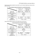 Preview for 78 page of Seiko MT-17E-003-D Instruction Manual