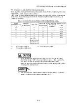 Preview for 109 page of Seiko MT-17E-003-D Instruction Manual