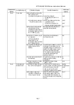 Preview for 111 page of Seiko MT-17E-003-D Instruction Manual