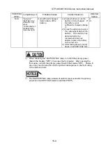 Preview for 112 page of Seiko MT-17E-003-D Instruction Manual