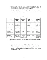 Preview for 18 page of Seiko OFL-12 SERIES Instruction Manual