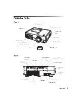 Предварительный просмотр 7 страницы Seiko POWERLITE 8345 User Manual