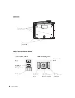 Предварительный просмотр 8 страницы Seiko POWERLITE 8345 User Manual