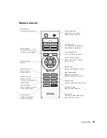 Предварительный просмотр 9 страницы Seiko POWERLITE 8345 User Manual