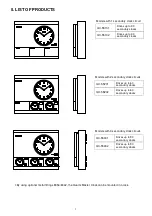 Предварительный просмотр 9 страницы Seiko QC-5500 Series Operating Manual