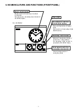 Предварительный просмотр 10 страницы Seiko QC-5500 Series Operating Manual