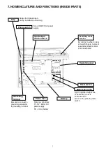 Preview for 11 page of Seiko QC-5500 Series Operating Manual