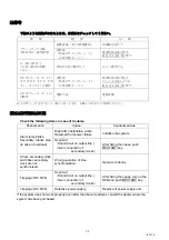 Preview for 24 page of Seiko QC-6M5 Instruction Manual