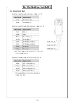 Preview for 55 page of Seiko QP-400GS Operating Manual