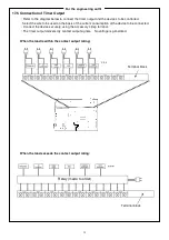 Preview for 35 page of Seiko QT-7800 Series Operating Manual