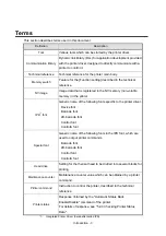 Preview for 5 page of Seiko RP-E10 Series Operation Manual