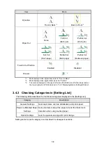 Preview for 28 page of Seiko RP-E10 Series Operation Manual