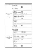 Preview for 30 page of Seiko RP-E10 Series Operation Manual