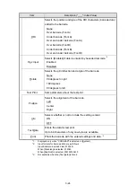 Preview for 46 page of Seiko RP-E10 Series Operation Manual