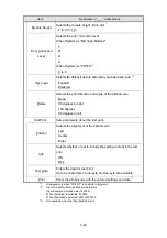 Preview for 48 page of Seiko RP-E10 Series Operation Manual