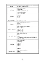 Preview for 56 page of Seiko RP-E10 Series Operation Manual