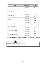 Preview for 68 page of Seiko RP-E10 Series Operation Manual