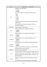 Preview for 75 page of Seiko RP-E10 Series Operation Manual