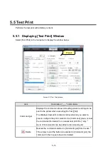 Preview for 78 page of Seiko RP-E10 Series Operation Manual