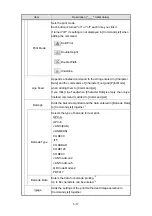 Preview for 80 page of Seiko RP-E10 Series Operation Manual