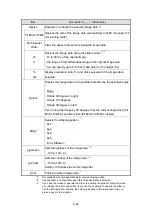 Preview for 89 page of Seiko RP-E10 Series Operation Manual