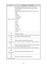 Preview for 94 page of Seiko RP-E10 Series Operation Manual