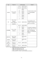 Preview for 113 page of Seiko RP-E10 Series Operation Manual