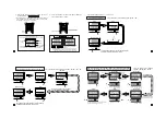 Preview for 12 page of Seiko S149 Instructions Manual