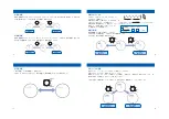 Preview for 6 page of Seiko S252 Instructions Manual