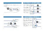 Preview for 7 page of Seiko S252 Instructions Manual