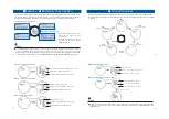 Preview for 17 page of Seiko S252 Instructions Manual