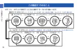 Preview for 17 page of Seiko S833 Instructions Manual