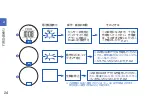 Preview for 25 page of Seiko S833 Instructions Manual