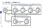 Preview for 57 page of Seiko S833 Instructions Manual