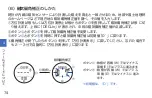 Preview for 75 page of Seiko S833 Instructions Manual