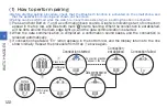 Preview for 122 page of Seiko S833 Instructions Manual