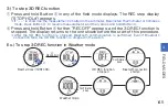 Preview for 145 page of Seiko S833 Instructions Manual