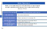 Preview for 172 page of Seiko S833 Instructions Manual