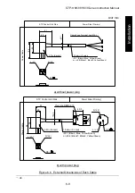 Предварительный просмотр 53 страницы Seiko Seiki STPH1303C Instruction Manual