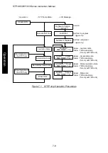 Предварительный просмотр 64 страницы Seiko Seiki STPH1303C Instruction Manual