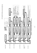 Предварительный просмотр 76 страницы Seiko Seiki STPH1303C Instruction Manual