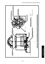 Предварительный просмотр 108 страницы Seiko Seiki STPH1303C Instruction Manual