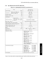 Предварительный просмотр 110 страницы Seiko Seiki STPH1303C Instruction Manual