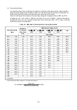 Preview for 25 page of Seiko SII LTP02-245-13 Technical Reference