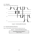 Preview for 32 page of Seiko SII LTP02-245-13 Technical Reference